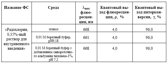 Компания КВАЛИТЕК. Разработка и производство лазерной техники .